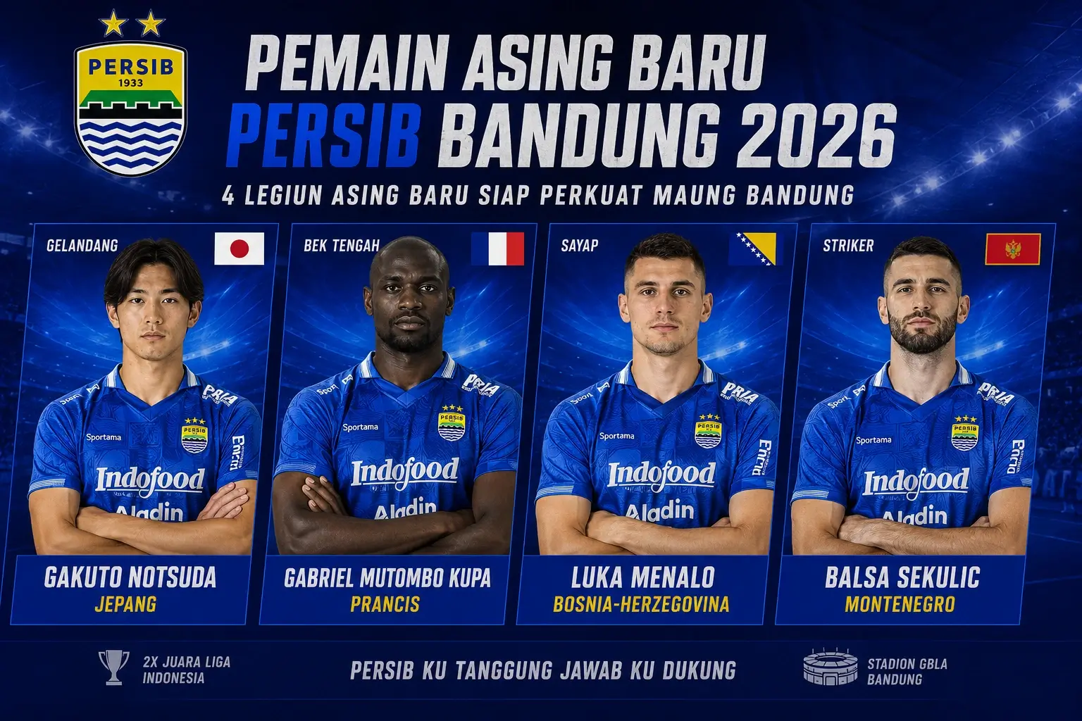Daftar Pemain Baru Persib Musim 2026/27, Skuad Makin Mewah