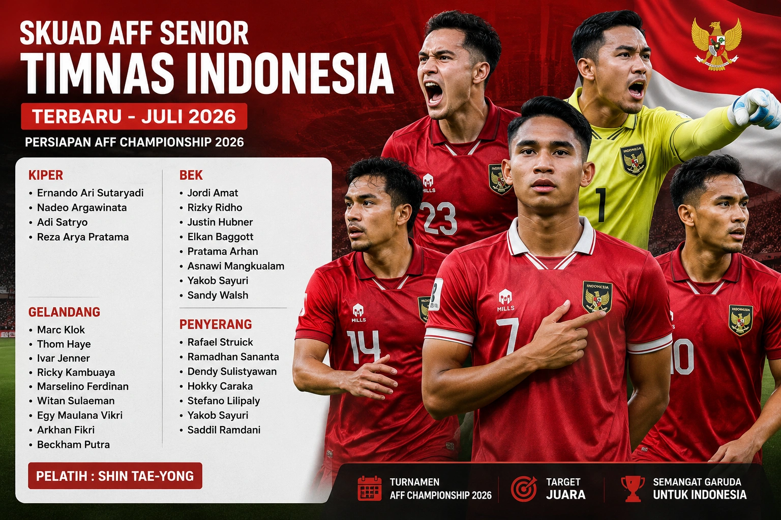 Jadwal AFF Senior Timnas Indonesia Hari Ini Juli-Agustus 2026