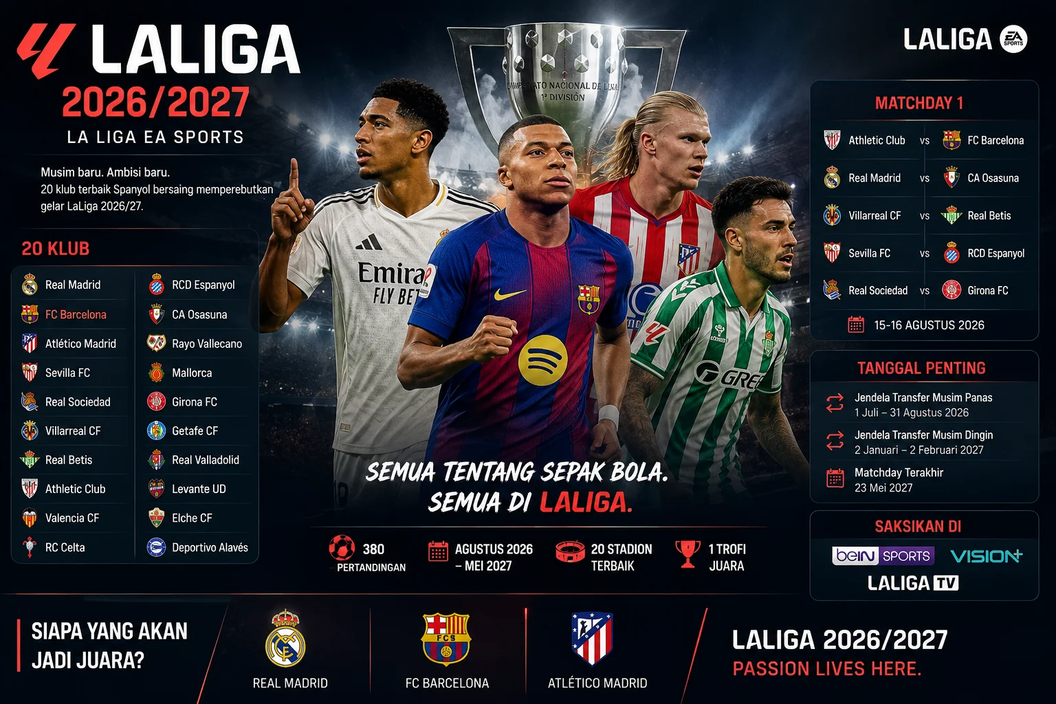 Jadwal LaLiga Real Madrid dan Barcelona Musim 2026/27 4 Jadwal LaLiga Real Madrid dan Barcelona Musim 2026/27