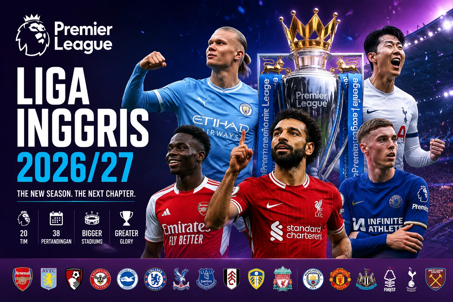 Jadwal Liga Inggris 2026/27 Terbaru dan Lengkap 3 Jadwal Liga Inggris 2026/27 Terbaru dan Lengkap